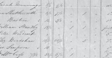 Five embarkments from Norfolk Island to Hobart 1807 – 1808 Five embarkments from Norfolk Island to Hobart 1807 – 1808